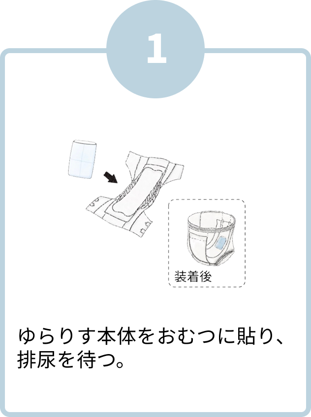 ゆらりす本体をおむつに貼り、排尿を待つ。