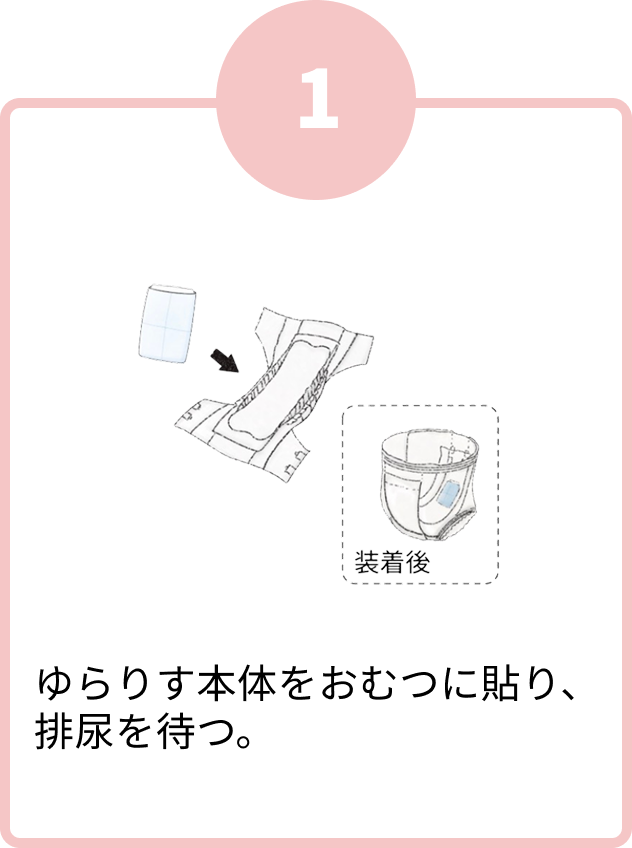 ゆらりす本体をおむつに貼り、排尿を待つ。
